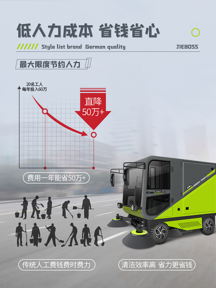 四輪240L垃圾桶掃地車(chē)2400TS